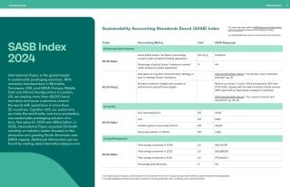 A thumbnail of the IP 2024 SASB Index