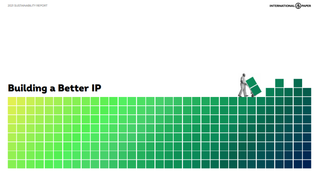 A snapshot of IP's sustainability report