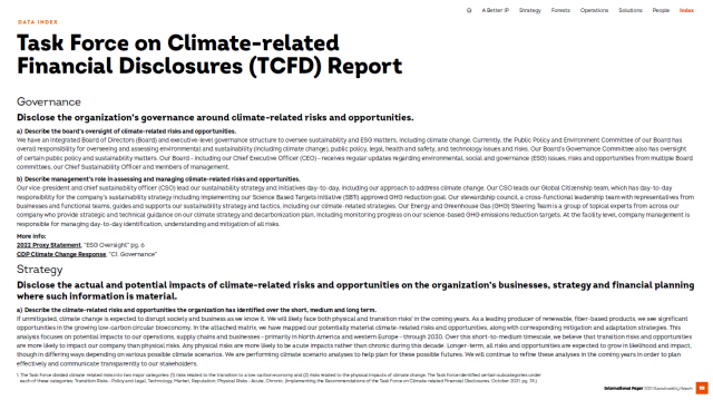 A snapshot of IP's TCFD report