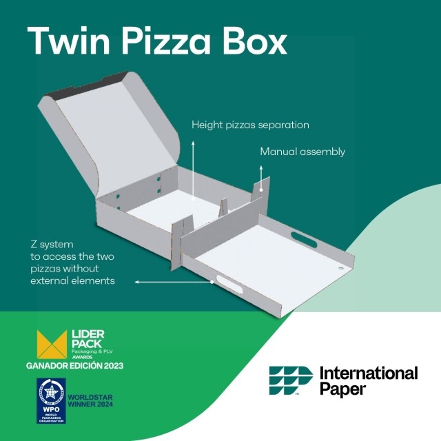 Twin Pizza Box