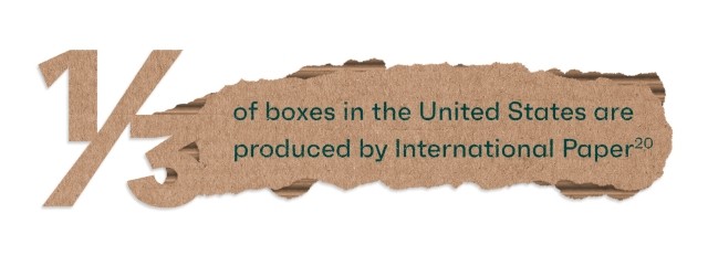 1/3 of boxes in the United States are produced by IP